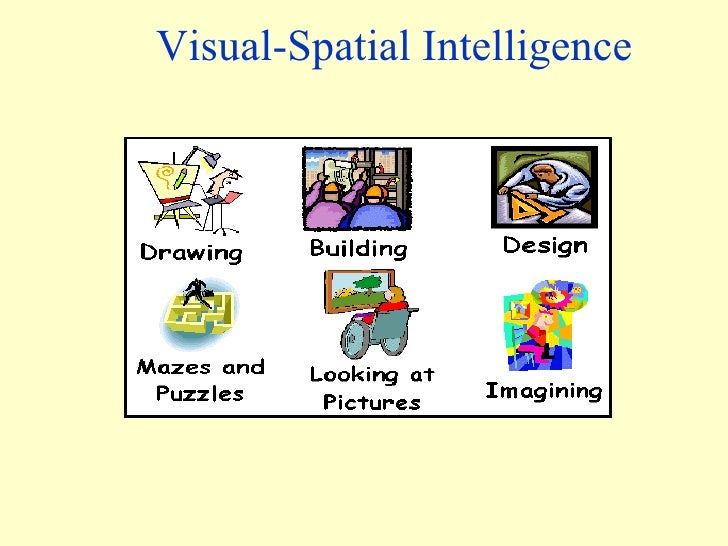 Intelligence