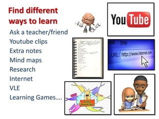 Find different ways to learnAsk a teacher/friendYoutube clipsExtra notesMind mapsResearchInternetVLELearning Games…. 