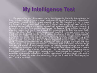 The personality test I have taken put my intelligence in this order from greatest to
least: linguistic, musical, intrapersonal, interpersonal, logical, naturalistic, kinaesthetic,
and visual/ spatial. It is no great surprise to me that linguistics is my greatest
intelligence. I love to read and write, and I absorb new words and even words in
different languages like a sponge. My musical and intrapersonal intelligences came to a
tie on the graph, but I put musical intelligence first because I love to listen to music, I
play the clarinet well and I have a knack for remembering rhythms and notes fairly
easily. I’ve always had very good intrapersonal smarts. I’ve always known my own
mind and my limits and exactly what I wanted to achieve. I am very interpersonally
intelligent most of the time, and I’m slightly surprised that my “people smarts” weren’t
higher on the graph. I’m extremely good at reading facial expressions and body
language, and I usually act as the mediator in arguments because of this. I’m also very
good a discerning temperaments and figuring out how far people can be pushed with
certain things. I’ve got pretty good logical intelligence most of the time, but I tend to go
with my gut instinct on most things instead of thinking things through. I’m not very
naturalistically intelligent at all. It’s not that I don’t care about the environment; it’s that I
just don’t think about it most of the time. Last and certainly least is my visual
intelligence. I had a photographic memory when I was younger that I depended on to
remember what things looked like, but it has deteriorated as I have gotten older which
means that I have the worst time describing things that I have seen. The images just
won’t stick in my mind.
 