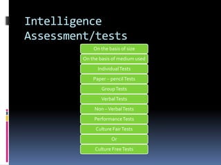 Intelligence
Assessment/tests
             On the basis of size
         On the basis of medium used
               Individual Tests
             Paper – pencil Tests
                 Group Tests
                 Verbal Tests
              Non – Verbal Tests
             Performance Tests
              Culture Fair Tests
                     Or
              Culture Free Tests
 