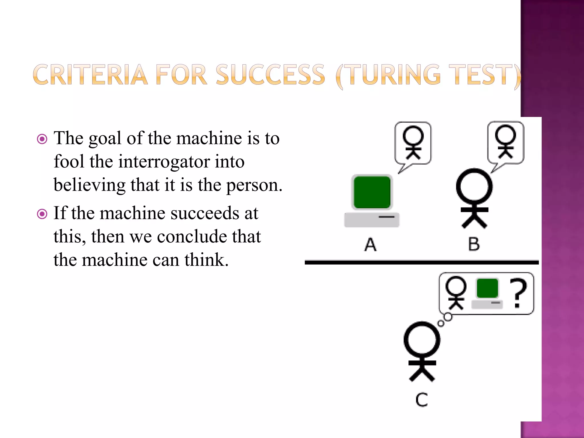  The goal of the machine is to
  fool the interrogator into
  believing that it is the person.
 If the machine succeeds at
  this, then we conclude that
  the machine can think.
 