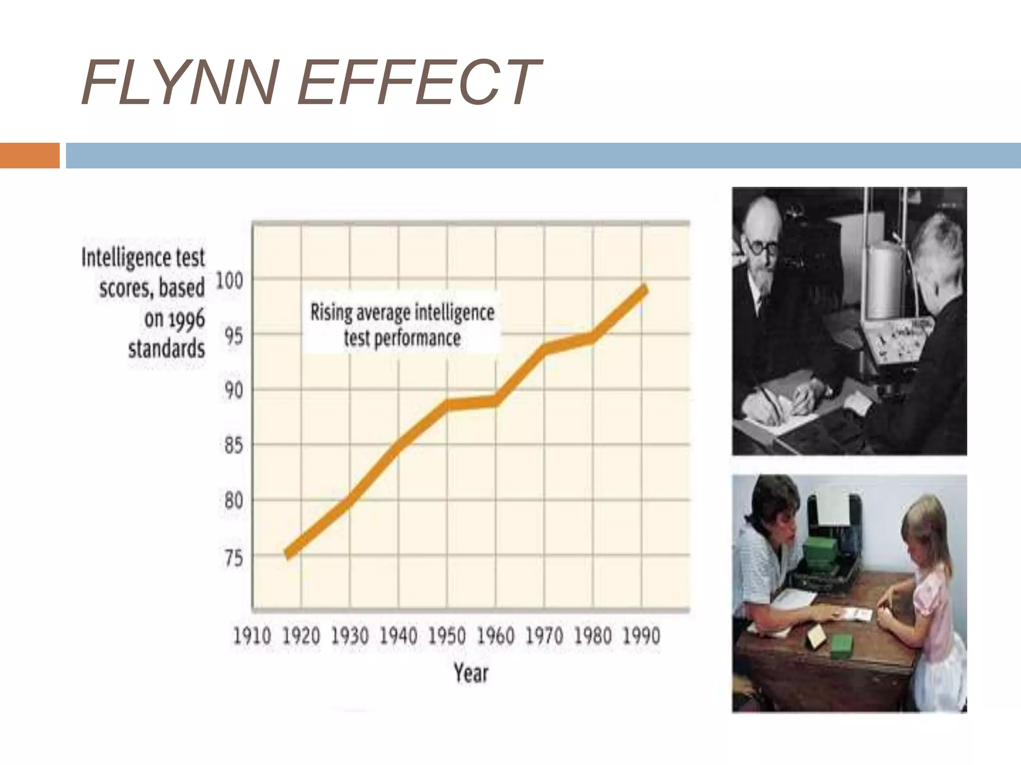 FLYNN EFFECT 
 