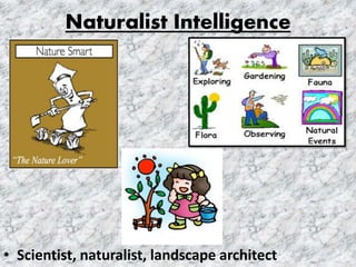 Naturalist Intelligence
• Scientist, naturalist, landscape architect
 