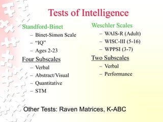 Intelligence | PPT