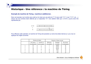 Historique - Une référence : la machine de Türing
Olivier Boisard - Cours d’Intelligence Artificielle
X 1 1 X 1 1 1 X
..... .....
X 1 1 X
1 1
1 X
..... .....
2 + 3
=
5
Etat interne Symbole lu Réécriture Décallage Etat interne
du mécanisme par le scanner du symbole du ruban du mécanisme
1 q1 1 1 gauche q1
2 q1 X 1 gauche q2
3 q2 1 1 gauche q2
4 q2 X X droite q3
5 q3 1 X stop q3
6 q3 X X stop q3
Situation de départ Situation à l'étape suivante
Exemple de machine de Türing : machine à additionner.
Dans cet exemple, tout nombre sera codé sur le ruban par une série de "1" (3 sera codé "111", 4 par "1111", etc ...),
chacun de ces nombres étant délimité par un séparateur "X". Une addition telle que « 2+3=5 » pourra donc êre
représentée par :
Pour effectuer cette opération, la machine de Türing doit posséder au moins trois états internes q1, q2, et q3, et
appliquer les règles suivantes :
 