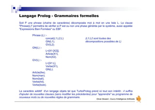 Langage Prolog - Grammaires formelles
Olivier Boisard - Cours d’Intelligence Artificielle
Soit P une phrase (chaîne de caractères) décomposée mot à mot en une liste L. La clause
"Phrase(L)" permettra de vérifier si P est ou non une phase générée par le système, aussi appelée
"Expressions Bien Formées" ou EBF.
Phrase (L) :-
concat(L1,L2,L) (L1,L2 sont toutes des
GN(L1), décompositions possibles de L)
GV(L2).
GN(L) :-
L=[X1:[X2]],
Article(X1),
Nom(X2).
GV(L) :-
L=[X1:L],
Verbe(X1),
GN(L).
Article(the).
Nom(man).
Nom(ball).
Verbe(hit).
Verbe(took).
La caractère additif d'un langage objets tel que TurboProlog prend ici tout son intérêt : il suffira
d'ajouter de nouvelles clauses (sans modifier les précédentes) pour "apprendre" au programme de
nouveaux mots ou de nouvelles règles de grammaire.
 