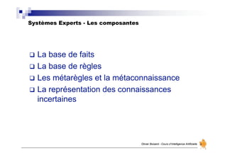 Systèmes Experts - Les composantes
Olivier Boisard - Cours d’Intelligence Artificielle
 La base de faits
 La base de règles
 Les métarègles et la métaconnaissance
 La représentation des connaissances
incertaines
 