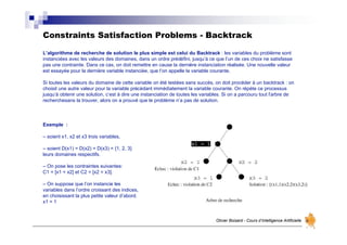 Constraints Satisfaction Problems - Backtrack
Olivier Boisard - Cours d’Intelligence Artificielle
L’algorithme de recherche de solution le plus simple est celui du Backtrack : les variables du problème sont
instanciées avec les valeurs des domaines, dans un ordre prédéfini, jusqu’à ce que l’un de ces choix ne satisfasse
pas une contrainte. Dans ce cas, on doit remettre en cause la dernière instanciation réalisée. Une nouvelle valeur
est essayée pour la dernière variable instanciée, que l’on appelle la variable courante.
Si toutes les valeurs du domaine de cette variable on été testées sans succès, on doit procéder à un backtrack : on
choisit une autre valeur pour la variable précédant immédiatement la variable courante. On répète ce processus
jusqu’à obtenir une solution, c’est à dire une instanciation de toutes les variables. Si on a parcouru tout l’arbre de
recherchesans la trouver, alors on a prouvé que le problème n’a pas de solution.
Exemple :
– soient x1, x2 et x3 trois variables,
– soient D(x1) = D(x2) = D(x3) = {1, 2, 3}
leurs domaines respectifs.
– On pose les contraintes suivantes:
C1 = [x1 < x2] et C2 = [x2 = x3].
– On suppose que l’on instancie les
variables dans l’ordre croissant des indices,
en choisissant la plus petite valeur d’abord.
x1 = 1
 