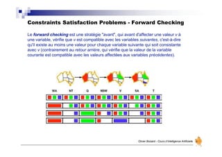Constraints Satisfaction Problems - Forward Checking
Olivier Boisard - Cours d’Intelligence Artificielle
Le forward checking est une stratégie "avant", qui avant d'affecter une valeur v à
une variable, vérifie que v est compatible avec les variables suivantes, c'est-à-dire
qu'il existe au moins une valeur pour chaque variable suivante qui soit consistante
avec v (contrairement au retour arrière, qui vérifie que la valeur de la variable
courante est compatible avec les valeurs affectées aux variables précédentes).
 