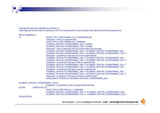 Olivier Boisard - Cours d’Intelligence Artificielle - mail : olivier@olivier-boisard.net
Exemple de traduction (partielle) du principe (3) :
Cette règle permet, de créer un parking au nord d'un supermarché si aucun parking n'est déjà à proximité du supermarché .
RÈGLE NUMÉRO 2 :
SI SOUS-TYPE_FONCTIONNEL (A) = SUPERMARCHÉ
(traduction : soit A un supermarché)
SOUS-TYPE_FONCTIONNEL (B) = PARKING
ELEMENT_SPATIAL-COORDONNEE_X(B) = CONNU
ELEMENT_SPATIAL-COORDONNEE_Y(B) = CONNU
(traduction : soit un parking B dont les coordonnées sont connues)
ELEMENT_SPATIAL-COORDONNEE_X(B) <> ELEMENT_SPATIAL-COORDONNEE_X(A)
ELEMENT_SPATIAL-COORDONNEE_Y(B) <> ELEMENT_SPATIAL-COORDONNEE_Y(A) +1
(traduction : le parking B n'est pas au nord du supermarché)
ELEMENT_SPATIAL-COORDONNEE_X(B) <> ELEMENT_SPATIAL-COORDONNEE_X(A)
ELEMENT_SPATIAL-COORDONNEE_Y(B) <> ELEMENT_SPATIAL-COORDONNEE_Y(A) +1
(traduction : le parking B n'est pas à l'est du supermarché)
ELEMENT_SPATIAL-COORDONNEE_X(B) <> ELEMENT_SPATIAL-COORDONNEE_X(A) -1
ELEMENT_SPATIAL-COORDONNEE_Y(B) <> ELEMENT_SPATIAL-COORDONNEE_Y(A)
(traduction : le parking B n'est pas au sud du supermarché)
ELEMENT_SPATIAL-COORDONNEE_X(B) <> ELEMENT_SPATIAL-COORDONNEE_X(A)
ELEMENT_SPATIAL-COORDONNEE_Y(B) <> ELEMENT_SPATIAL-COORDONNEE_Y(A) -1
(traduction : le parking B n'est pas à l'ouest du supermarché)
NON (EXISTE_PARCELLE (ELEMENT_SPATIAL-COORDONNEE_X(A) ,
ELEMENT_SPATIAL-COORDONNEE_Y(A))+1
(traduction : la parcelle au nord du supermarché est libre)
ALORS CREER FAIT (C)
SOUS-TYPE_FONCTION (C) <= PARKING
ELEMENT_SPATIAL-COORDONNEE_X(C) <= ELEMENT_SPATIAL-COORDONNEE_X(A)
ELEMENT_SPATIAL-COORDONNEE_Y(C) <= ELEMENT_SPATIAL-COORDONNEE_Y(A)+1
FIN DE RÈGLE
 