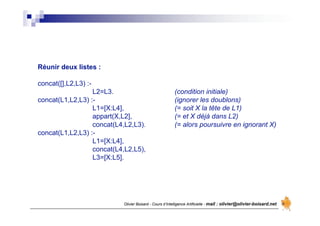 Olivier Boisard - Cours d’Intelligence Artificielle - mail : olivier@olivier-boisard.net
Réunir deux listes :
concat([],L2,L3) :-
L2=L3. (condition initiale)
concat(L1,L2,L3) :- (ignorer les doublons)
L1=[X:L4], (= soit X la tête de L1)
appart(X,L2], (= et X déjà dans L2)
concat(L4,L2,L3). (= alors poursuivre en ignorant X)
concat(L1,L2,L3) :-
L1=[X:L4],
concat(L4,L2,L5),
L3=[X:L5].
 