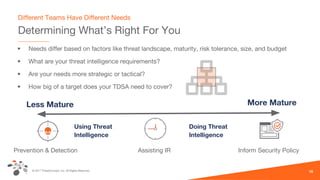 © 2017 ThreatConnect, Inc. All Rights Reserved.
Determining What’s Right For You
• Needs differ based on factors like threat landscape, maturity, risk tolerance, size, and budget
• What are your threat intelligence requirements?
• Are your needs more strategic or tactical?
• How big of a target does your TDSA need to cover?
10
Different Teams Have Different Needs
More MatureLess Mature
Using Threat
Intelligence
Doing Threat
Intelligence
Prevention & Detection Assisting IR Inform Security Policy
 