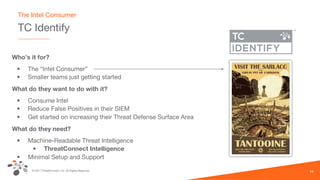 © 2017 ThreatConnect, Inc. All Rights Reserved.
TC Identify
11
The Intel Consumer
Who’s it for?
• The “Intel Consumer”
• Smaller teams just getting started
What do they want to do with it?
• Consume Intel
• Reduce False Positives in their SIEM
• Get started on increasing their Threat Defense Surface Area
What do they need?
• Machine-Readable Threat Intelligence
• ThreatConnect Intelligence
• Minimal Setup and Support
 