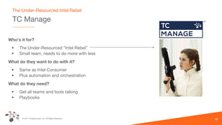 © 2017 ThreatConnect, Inc. All Rights Reserved.
TC Manage
12
The Under-Resourced Intel Rebel
Who’s it for?
• The Under-Resourced “Intel Rebel”
• Small team, needs to do more with less
What do they want to do with it?
• Same as Intel Consumer
• Plus automation and orchestration
What do they need?
• Get all teams and tools talking
• Playbooks
 