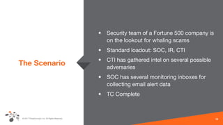 © 2017 ThreatConnect, Inc. All Rights Reserved.
The Scenario
• Security team of a Fortune 500 company is
on the lookout for whaling scams
• Standard loadout: SOC, IR, CTI
• CTI has gathered intel on several possible
adversaries
• SOC has several monitoring inboxes for
collecting email alert data
• TC Complete
19
 
