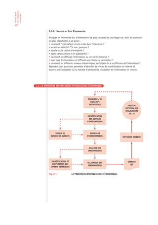 de l’Intelligence
Mise en œuvre

économique

28

                               2.1.2. L’ANALYSE DES FLUX D’INFORMATION

                               Analyser en interne les flux d’information les plus courants est une étape clé. Voici les questions
                               les plus importantes à se poser :
                               • comment l’information circule-t-elle dans l’entreprise ?
                               • en est-on satisfait ? Si non, pourquoi ?
                               • quelle est la culture d’entreprise ?
                               • quels canaux utilise-t-on aujourd’hui ?
                               • comment est diffusée l’information au sein de l’entreprise ?
                               • quel type d’information est diffusée aux clients ou partenaires ?
                               • comment les différents niveaux hiérarchiques participent-ils à la diffusion de l’information ?
                               Répondre à ces questions permettra d’identifier le niveau de sensibilisation en interne et
                               fournira une indication sur la manière d’améliorer la circulation de l’information en interne.




                    2.2. LA STRUCTURE DU PROCESSUS D’INTELLIGENCE ÉCONOMIQUE




                                                                         PROBLEME / EI
                                                                           OBJECTIFS
                                                                          DEFINITIONS                             PRISE DE
                                                                                                                DECISION DES
                                                                                                                UTILISATEURS
                                                                                                                   DE L’IE
                                                                         IDENTIFICATION
                                                                           DES SOURCES
                                                                         D’INFORMATIONS




                                     OUTILS DE                              RECHERCHE
                                 RECHERCHE AVANCES                       D’INFORMATIONS                      DIFFUSION INTERNE




                                                                          ANALYSE DES
                                                                         INFORMATIONS




                                  IDENTIFICATION ET                                                               RAPPORT
                                                                         VALIDATION DES
                                  COOPERATION DES                                                                   IET
                                                                          INFORMATIONS
                                 EXPERTS EXTERIEURS


                               Fig. 2.1                LE PROCESSUS D’INTELLIGENCE ÉCONOMIQUE.
 