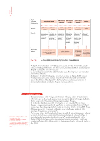 de l’information
L’analyse




 79

                                                   Degré
                                                                          Information brute                   Information Information                  Information
                                                   croissant                                                                                                                  Conseil
                                                                                                               organisée     traitée                     Avancée
                                                   d‘élaboration


                                                                       Information          Information            Produits            Produits             Produits
                                                   Résultat              Primaire            secondaire         Intermédiaires          Finaux           d‘information
                                                                                                                                                                               Conseil



                                                   Example          Information          Classification de    Circulation dans    Rapport interne      Report showing     Argumenatires
                                                                    technique brevets,   l‘information dans   l‘entreprise d‘un   synthétique des      the position of    décisionnels,
                                                                    statistiques...      la bibliothèque et   journal interne     tendances et         the concurrent     recommendations...
                                                                    collectées par       indexation Dans      contenant les       résultats relatifs   companies with
                                                                    l‘entreprise         les bases de         nouvelles           aux nouveaux         respect to these
                                                                                         données internes     information         matériaux            new materials
                                                                                                                                  intéresant           (investment,
                                                                                                                                  l‘entreprise         purchase of
                                                                                                                                                       patents...)




                                                   Apport des                                                                                           Experts internes
                                                                            Experts internes Ex :                                                                          Experts externes
                                                   experts                                                            Experts internes Ex :             Ex : information
                                                                       information des Représentants                                                                       Ex : information
                                                                                                                 au sein des services techniques       issue des services
                                                                               commerciaux                                                                                issue d‘un comité
                                                                                                                                                          Commerce et
                                                                                                                                                                          de conseil externe
                                                                                                                                                           marketing



                                                   Fig. 7.2.       LA CHAÎNE DE VALEURS DE L’INFORMATION (PAUL DEGOUL)


                                                   Au départ, l’information brute provient de plusieurs sources formelles et informelles. Lors de
                                                   cette première étape, l’information doit être organisée, indexée et stockée. À ce stade, l’opinion
                                                   d’experts peut apporter de la valeur ajoutée.
                                                   La seconde étape consiste à traiter cette information brute afin d’en produire une information
                                                   intermédiaire diffusable.
                                                   C’est au cours de la troisième étape que le maximum de valeur est dégagé. C’est le cœur de
                                                   l’Intelligence économique. Les résultats de l’analyse de l’information créée permettent de
                                                   prendre des décisions. Cette étape délivre des informations avancées ou connaissances, et
                                                   s’enrichit utilement de la contribution d’experts internes ou externes.




                                 7.2. LES OUTILS D’ANALYSE
                                                   Il existe de nombreux outils d’analyse potentiellement utiles pour extraire de la valeur d’une
                                                   information dans les domaines de la concurrence, des marchés et de la technologie, etc. Certains
                                                   d’entre eux peuvent d’ailleurs être utilisés pour plusieurs types d’analyse.
                                                   En fonction des objectifs concurrentiels de l’entreprise, on aura recours à différents niveaux
                                                   d’analyse : analyse de marché, analyse de la profession ou positionnement de l’entreprise17. Parmi
                                                   les techniques disponibles, on peut citer le modèle des cinq forces de Porter, l’analyse SWOT (forces,
                                                   faiblesses, opportunités, menaces), le profilage des concurrents, l’analyse des brevets et les
                                                   techniques d’évaluation des performances18…
                                                   Pour ceux qui traitent des informations techniques, les outils de scientométrie peuvent présenter
                                                   un intérêt. Ces techniques exploitent les informations statistiques de nature scientifique et
                                                   technologique des bases de données, brevets compris19. Les autres outils sont la matrice
 17
    Competitive Intelligence. M. Cook and C.
 Cook. Kogan Page , 2000.
 18
    Competitive Intelligence / L. Kahaner.         d’attractivité technologique / position technologique, la matrice technologie / produit, les
 Touchstone Ed., USA, 1997                         compétences fondamentales et les prévisions et études prospectives, les méthodes de courbes en
 19
    P. Escorsa and R. Maspons : De la Vigilancia
 Tecnológica a la Inteligencia Competitiva.        S et Delphi.
 Prentice Hall. Pearson Educación S.A., Madrid,
 2001.
 