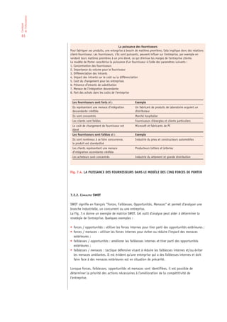 de l’information
L’analyse




 81

                                                             La puissance des fournisseurs
                   Pour fabriquer ses produits, une entreprise a besoin de matières premières. Cela implique donc des relations
                   client-fournisseur. Les fournisseurs, s’ils sont puissants, peuvent influer sur l’entreprise, par exemple en
                   vendant leurs matières premières à un prix élevé, ce qui diminue les marges de l’entreprise cliente.
                   Le modèle de Porter caractérise la puissance d’un fournisseur à l’aide des paramètres suivants :
                   1. Concentration des fournisseurs
                   2. Importance du volume pour le fournisseur
                   3. Différenciation des intrants
                   4. Impact des intrants sur le coût ou la différenciation
                   5. Coût du changement pour les entreprises
                   6. Présence d’intrants de substitution
                   7. Menace de l’intégration descendante
                   8. Part des achats dans les coûts de l’entreprise


                    Les fournisseurs sont forts si :                   Exemple
                    Ils représentent une menace d’intégration          Un fabricant de produits de laboratoire acquiert un
                    descendante crédible                               distributeur
                    Ils sont concentrés                                Marché hospitalier
                    Les clients sont faibles                           Fournisseurs d’énergies et clients particuliers
                    Le coût de changement de fournisseur est           Microsoft et fabricants de PC
                    élevé
                    Les fournisseurs sont faibles si :                 Exemple
                    Ils sont nombreux à se faire concurrence,          Industrie du pneu et constructeurs automobiles
                    le produit est standardisé
                    Les clients représentent une menace                Producteurs laitiers et laiteries
                    d’intégration ascendante crédible
                    Les acheteurs sont concentrés                      Industrie du vêtement et grande distribution




                   Fig. 7.4. LA PUISSANCE DES FOURNISSEURS DANS LE MODÈLE DES CINQ FORCES DE PORTER




                   7.2.2. L’ANALYSE SWOT

                   SWOT signifie en français “Forces, Faiblesses, Opportunités, Menaces“ et permet d’analyser une
                   branche industrielle, un concurrent ou une entreprise.
                   La Fig. 7.4 donne un exemple de matrice SWOT. Cet outil d’analyse peut aider à déterminer la
                   stratégie de l’entreprise. Quelques exemples :

                   • forces / opportunités : utiliser les forces internes pour tirer parti des opportunités extérieures ;
                   • forces / menaces : utiliser les forces internes pour éviter ou réduire l’impact des menaces
                     extérieures ;
                   • faiblesses / opportunités : améliorer les faiblesses internes et tirer parti des opportunités
                     extérieures ;
                   • faiblesses / menaces : tactique défensive visant à réduire les faiblesses internes et/ou éviter
                     les menaces ambiantes. Il est évident qu’une entreprise qui a des faiblesses internes et doit
                     faire face à des menaces extérieures est en situation de précarité.

                   Lorsque forces, faiblesses, opportunités et menaces sont identifiées, il est possible de
                   déterminer la priorité des actions nécessaires à l’amélioration de la compétitivité de
                   l’entreprise.
 