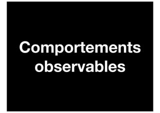 Comportements
 observables
 