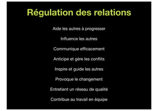 Régulation des relations
      Aide les autres à progresser

          Inﬂuence les autres

      Communique efﬁcacement

      Anticipe et gère les conﬂits

       Inspire et guide les autres

       Provoque le changement

     Entretient un réseau de qualité

     Contribue au travail en équipe
 
