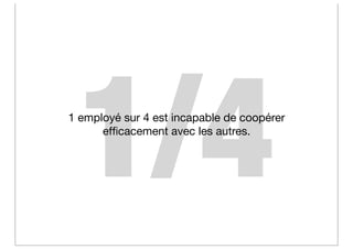 1/4
1 employé sur 4 est incapable de coopérer
      efﬁcacement avec les autres.
 