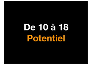 De 10 à 18
Potentiel
 