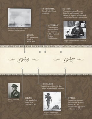 ’
A mushroom shaped symbol of death—
Operation Crossroads outcome.
25 JULY.
US tests atomic
bomb at
Bikini Atoll
Hoyt S. Vandenberg
in profle.
10 JUNE.
Hoyt Vandenberg
sworn in as
Director – CIG
19 DECEMBER. 12 MARCH.
French Indo-China Truman announces Truman
war starts Doctrine and proposes $400
Million in support of Greek and
Turkish resistance to Communism
26 FEBRUARY.
Truman’s press
announcement
of a proposed
bill for National
Defense
Establishment
world situation.
President Truman speaking to Congress on
11 DECEMBER.
Vandenberg speaks at Air War
College, Maxwell Field, Alabama
29 APRIL.
Vandenberg testimony
for Senate on National
Security Act Bill.
Hillenkoetter appointed
as Director of CIG
Te French Foreign Legion
patrolling in what is now Vietnam.
 
