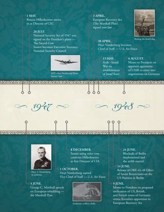 ’
r-GJ
1 MAY.
Roscoe Hillenkoetter sworn
in as Director of CIG
26 JULY.
National Security Act of 1947 was
signed on the President’s plane —
Te Sacred Cow
Souers becomes Executive Secretary,
Sacred Cow.
National Security Council
HST s frst Presidential Plane,
3 APRIL.
European Recovery Act
(Te Marshall Plan)
signed into law
30 APRIL.
Raising the Israeli fag.
Hoyt Vandenberg becomes
Chief of Staf — U.S. Air Force
15 MAY.
Arab - Israeli
War on
establishment
of Israel State
6 AUGUST.
Memo to President on
apparent agreement
of USSR to enter into
negotiations on Germany
Hoyt S. Vandenberg
8 DECEMBER.
Senate using voice vote
confrms Hillenkoetter
as frst Director of CIA
1 OCTOBER.
Hoyt Vandenberg named
in uniform.
Vice Chief of Staf — U.S. Air Force
5 JUNE.
George C. Marshall speech
on European rebuilding —
the Marshall Plan
Jordanian artillery shells.
24 JUNE.
Blockade of Berlin
implemented and
the airlift started
14 JUNE.
Release of ORE-41-48 Efect
of Soviet Restrictions on the
US Position in Berlin
9 JUNE.
Memo to President on proposed
unifcation of US, British,
and French zones of Germany
versus Kremlin’s opposition to
European Recovery Act
 