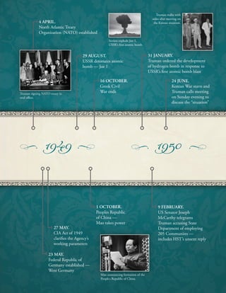 ’
Truman walks with
Soviets explode Joe-1,
aides after meeting on
4 APRIL. the Korean situation.
North Atlantic Treaty
Organization (NATO) established
USSR’s frst atomic bomb.
Truman signing NATO treaty in
oval ofce.
29 AUGUST.
USSR detonates atomic
bomb — Joe 1
16 OCTOBER.
Greek Civil
War ends
31 JANUARY.
Truman ordered the development
of hydrogen bomb in response to
USSR’s frst atomic bomb blast
24 JUNE.
Korean War starts and
Truman calls meeting
on Sunday evening to
discuss the “situation”
27 MAY.
CIA Act of 1949
clarifes the Agency’s
working parameters
23 MAY.
Federal Republic of
Germany established —
West Germany
1 OCTOBER.
Peoples Republic
of China —
Mao takes power
Mao announcing formation of the
Peoples Republic of China.
9 FEBRUARY.
US Senator Joseph
McCarthy telegrams
Truman accusing State
Department of employing
205 Communists —
includes HST’s unsent reply
 