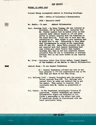 •
.:.
10P srotta
PRIDI.Y. 11 APRIL 1941
Colonel Dabney accompanied ~ral to :foll.owing briefingas
0900 - Office or Colleotion  Diaeemination
0930 - Eneutive Swt
. Mr. Huddle - To meet · Mm1ra1 Hlllenltoetter
Capt. Granthan (tel) - Re Peter Viecher,. wbo was relieved as
Secretary, JIC by Captain Hyde. Indicat.ed that
Ir. Viacher implied that he wrked later in 80118
capacity under Admiral Sou~ in CIG and la'ter
eerved 1D lia11on cape.city- nth the Committee on
the Anied Services. Would like to know what his
reliabillt) is. lfbat weight to giv• a~hing that.
he 111.ght have to say. Interesting to 1mo1r under
what cil'cuaetances he served 1n his connections
with JIC am CIG. Major White received t.he call
and reported back thet General Val1denberg knew
VfYrY lltti. more about Vil!lcher than Captain
Granthu. did; that he bad be81l sapm-e:ted without
prejudice f'.rom no due to termination of military
eerviceJ ~t he bed never wrked in S.?J1' oapa.cit7
tor CIG.
Mr. Corey• Delivered letter from Victor Antu.so, Comrul Gener!.l
or the Re~bllc ot San Marino to Admix-al Hillenkoetter.
Admiral Stone - To see General Yandenberg.
I SO - Gen.ere! Vandenberg informed him that he had
~----' been rromoted t o P•? am. congratulet.ed him ozi th~
veey tine job which he had been doing.
Col. Gallo~y (tel) - General Vandenberg sent him papers on
thorez received from S/N. Col. Ge.llol'a,)' 111
contact f'ield by cable am instruct hill to get
the answer. When answer is received, w1.11·
coordinate with Mr. Huddle in preparation ot
re~.
Col. Clarke - Re War Department IntelligeDCe DirlsioD SI
opere.tioM. General Vandenberg am Admiral
Billenkoatt.er signed and delivered to Col.
Clarke a memorandum to the effect that such
SI operations should be discontinued 'ri.th the
leaat practicable delay.
 62   Intelligence, Policy, and Politics:
 