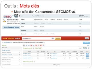 Outils : Mots clés 
 Mots clés des Concurrents : SEOMOZ vs 
SEMRUSH 
 