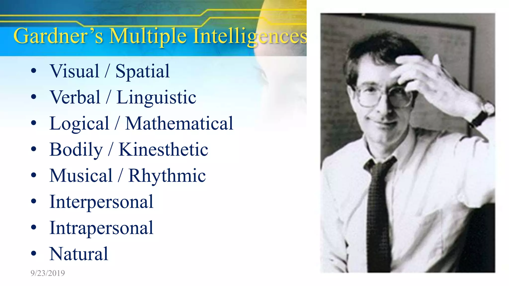 Gardner’s Multiple Intelligences:
• Visual / Spatial
• Verbal / Linguistic
• Logical / Mathematical
• Bodily / Kinesthetic
• Musical / Rhythmic
• Interpersonal
• Intrapersonal
• Natural
9/23/2019 12
 
