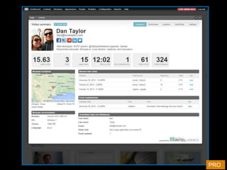 Page attribute admin
PRO
 