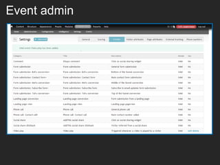 Event admin
 