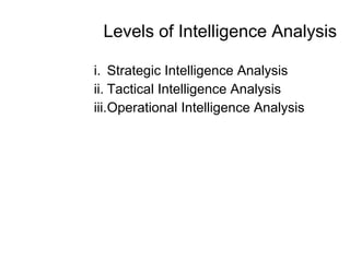 Intelligence Analysis & Deliverables | PPT
