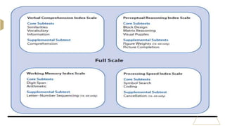 ONE:
lorem ipsum lorem ipsum
TWO:
lorem ipsum lorem ipsum
THREE:
lorem ipsum lorem ipsum
FOUR:
lorem ipsum lorem ipsum
FIVE:
lorem ipsum lorem ipsum
SIX:
lorem ipsum lorem ipsum
 