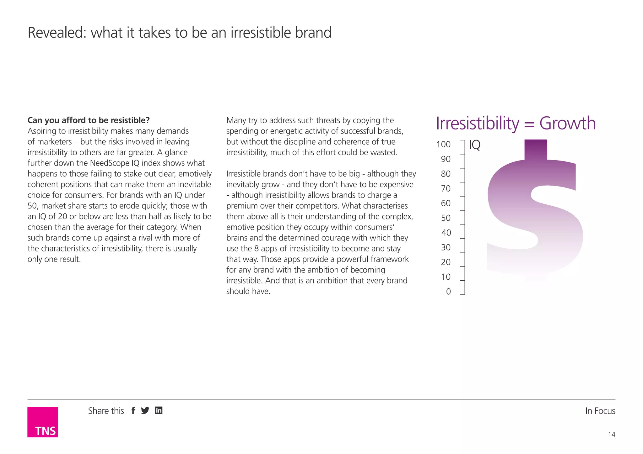 Revealed What It Takes To Be An Irresistible Brand PDF Revealed What It Takes To Be An Irresistible Brand PDF