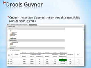 *
    * Guvnor – interface d’administration Web (Business Rules
     Management System)




                                  14
 
