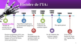 1988/
1993
1969/
1979
1980/
1988196519501943
Premiers programmes d’IA, jeux
d’échecs de Samuel, Théoricien
logique de Newell & Simon,
moteur géométrique .
Algorithme complet pour
le raisonnement logique de
Robinson
Premiers
développements des
systèmes fondés sur
les connaissances
Explosion de
l’industrie des
systèmes experts
McCulloch & Pitts
: Modèle du
cerveau avec un
circuit booléen.
Fin de l’industrie des
systèmes experts :
”l’hiver de l’IA”
IA de niveau
humain de retour
sur l’agenda, Big
data
2003
Des agents partout
1995
Histoire de l’IA:
5
 