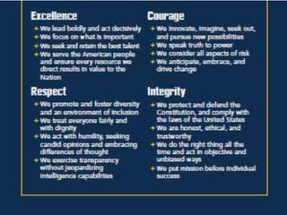 Intelligence Collection and Analysis | PPTX