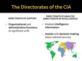 Intelligence Collection and Analysis | PPTX