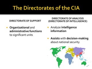 DIRECTORATEOF SUPPORT
 Organizational and
administrative functions
to significant units
DIRECTORATEOF ANALYSIS
(DIRECTORATEOF INTELLIGENCE)
 Analyze intelligence
information
 Assists with decision-making
about national security
 