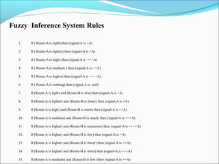 Fuzzy Inference System Rules
1. If ( Route-A is light) then (signal-A is +A)
2. If ( Route-A is lighter) then (signal-A is +A)
3. If ( Route-A is high) then (signal-A is +++A)
4. If ( Route-A is medium ) then (signal-A is ++A)
5. If ( Route-A is higher) then (signal-A is ++++A)
6. If ( Route-A is nothing) then (signal-A is null)
7. If (Route-A is light) and (Route-B is few) then (signal-A is +A)
8. If (Route-A is lighter) and (Route-B is fewer) then (signal-A is +A)
9. If (Route-A is high) and (Route-B is more) then (signal-A is ++A)
10. If (Route-A is medium) and (Route-B is much) then (signal-A is +++A)
11. If (Route-A is higher) and (Route-B is numerous) then (signal-A is ++++A)
12. If (Route-A is higher) and (Route-B is few) then (signal-A is +A)
13. If (Route-A is higher) and (Route-B is fewer) then (signal-A is ++A)
14. If (Route-A is higher) and (Route-B is more) then (signal-A is +++A)
15. If (Route-A is medium) and (Route-B is few) then (signal-A is ++A)
 