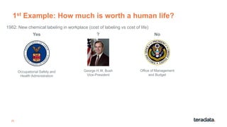 29
1st Example: How much is worth a human life?
1982: New chemical labeling in workplace (cost of labeling vs cost of life)
Occupational Safety and
Health Administration
Yes
Office of Management
and Budget
No
George H.W. Bush
Vice-President
?
 