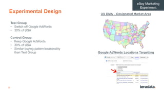 32
Experimental Design
Test Group
• Switch off Google AdWords
• 30% of USA
Control Group
• Keep Google AdWords
• 30% of USA
• Similar buying pattern/seasonality
than Test Group
US DMA – Designated Market Area
Google AdWords Locations Targetting
eBay Marketing
Experiment
 