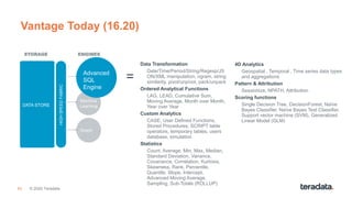 43
Vantage Today (16.20)
DATA STORE
HIGHSPEEDFABRIC
STORAGE ENGINES
Machine
Learning
Graph
SQL
Engine
Machine
Learning
Graph
Advanced
SQL
Engine
Data Transformation
Date/Time/Period/String/Regexp/JS
ON/XML manipulation, ngram, string
similarity, pivot/unpivot, pack/unpack
Ordered Analytical Functions​
LAG, LEAD, Cumulative Sum,
Moving Average, Month over Month,
Year over Year
Custom Analytics​
CASE, User Defined Functions,
Stored Procedures, SCRIPT table
operators, temporary tables, users
database, simulation
Statistics​
Count, Average, Min, Max, Median,
Standard Deviation, Variance,
Covariance, Correlation, Kurtosis,
Skewness, Rank, Percentile,
Quantile, Slope, Intercept,
Advanced Moving Average,
Sampling, Sub-Totals (ROLLUP)
4D Analytics
Geospatial , Temporal , Time series data types
and aggregations
Pattern & Attribution
Sessionize, NPATH​, Attribution
Scoring functions
Single Decision Tree, DecisionForest, Naïve
Bayes Classifier, Naïve Bayes Text Classifier,
Support vector machine (SVM), Generalized
Linear Model (GLM)
=
© 2020 Teradata
 