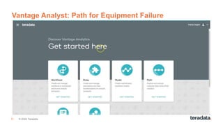 51 © 2020 Teradata
Vantage Analyst: Path for Equipment Failure
 