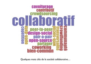 ! 
! 
! 
! 
! 
!!!!!!!!!!!!!! 
Quelques mots clés de la société collaborative… 
 