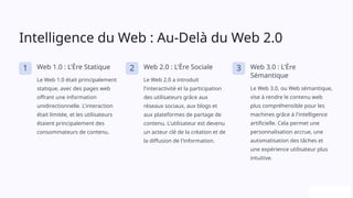 Intelligence du Web : Au-Delà du Web 2.0
1 Web 1.0 : L'Ère Statique
Le Web 1.0 était principalement
statique, avec des pages web
offrant une information
unidirectionnelle. L'interaction
était limitée, et les utilisateurs
étaient principalement des
consommateurs de contenu.
2 Web 2.0 : L'Ère Sociale
Le Web 2.0 a introduit
l'interactivité et la participation
des utilisateurs grâce aux
réseaux sociaux, aux blogs et
aux plateformes de partage de
contenu. L'utilisateur est devenu
un acteur clé de la création et de
la diffusion de l'information.
3 Web 3.0 : L'Ère
Sémantique
Le Web 3.0, ou Web sémantique,
vise à rendre le contenu web
plus compréhensible pour les
machines grâce à l'intelligence
artificielle. Cela permet une
personnalisation accrue, une
automatisation des tâches et
une expérience utilisateur plus
intuitive.
 