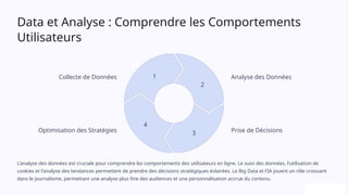 Data et Analyse : Comprendre les Comportements
Utilisateurs
Collecte de Données 1 Analyse des Données
2
Prise de Décisions
3
Optimisation des Stratégies
4
L'analyse des données est cruciale pour comprendre les comportements des utilisateurs en ligne. Le suivi des données, l'utilisation de
cookies et l'analyse des tendances permettent de prendre des décisions stratégiques éclairées. Le Big Data et l'IA jouent un rôle croissant
dans le journalisme, permettant une analyse plus fine des audiences et une personnalisation accrue du contenu.
 